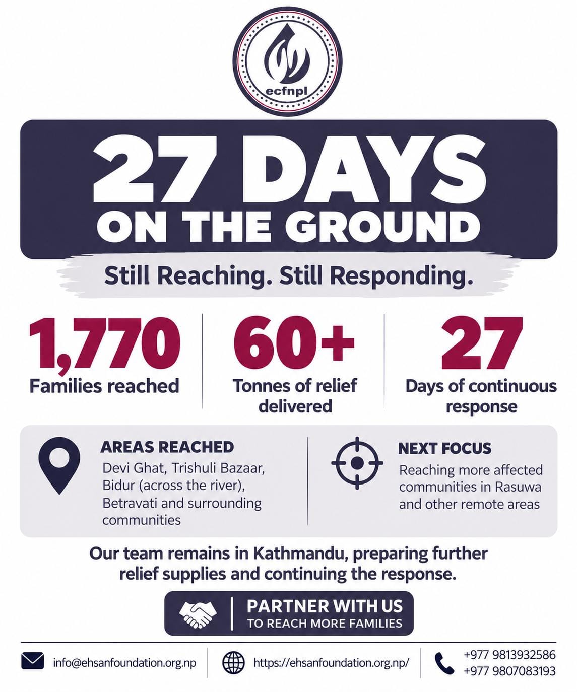 Al Ehsan Charitable Foundation Nepal flood relief response